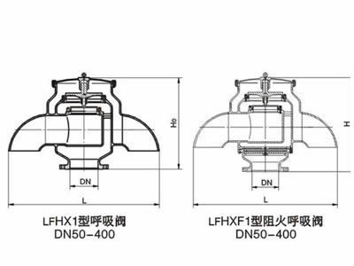 LFHX系列呼吸閥